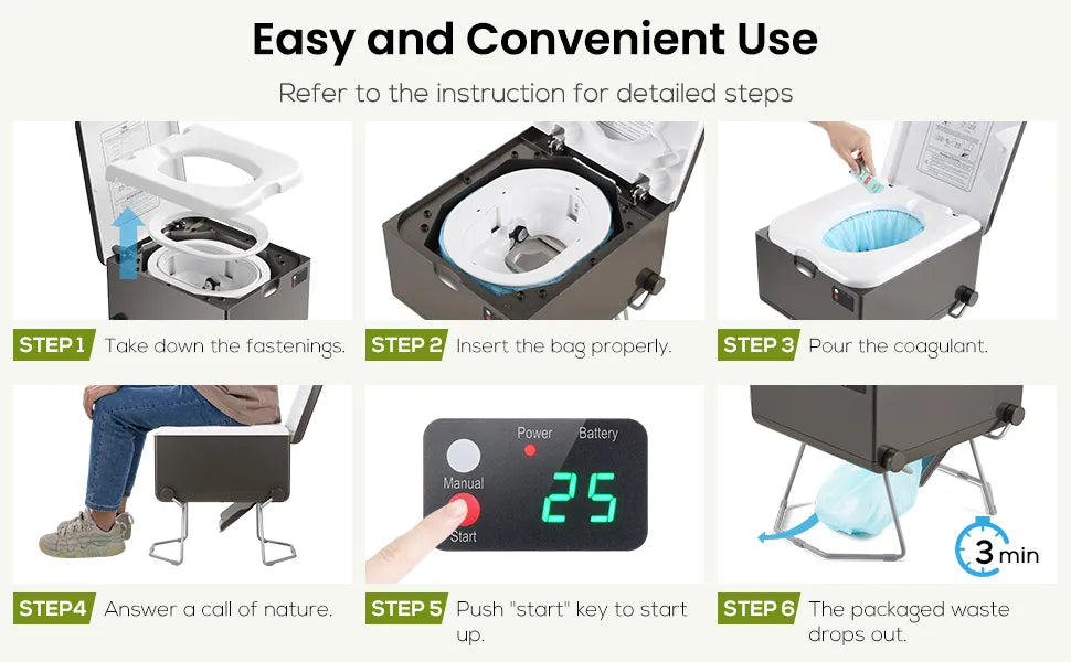 Steps for using a portable toilet