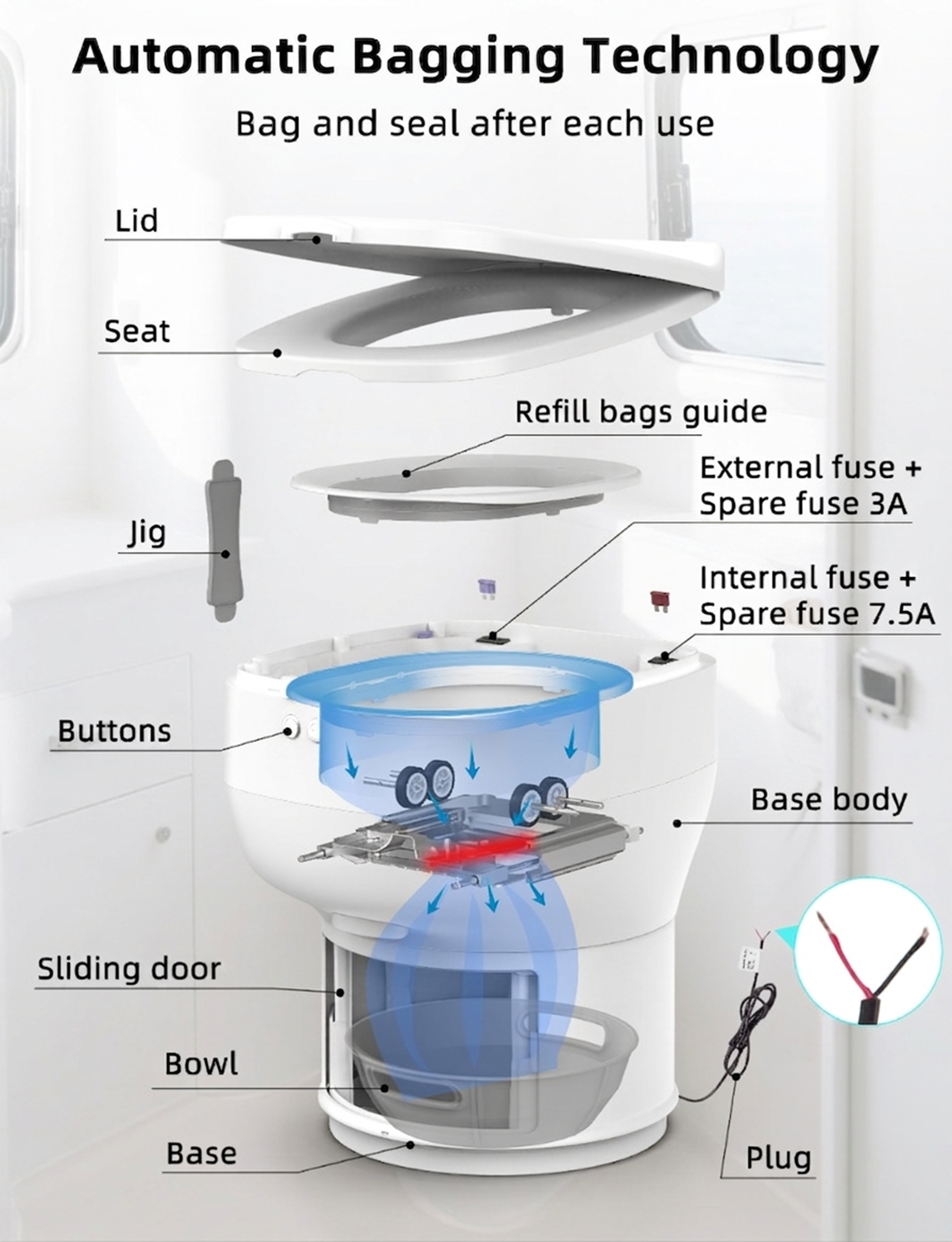 Modiwell Elite R1808 Fixed RV Dry Flush Toilet with LooSeal Waterless Sealing