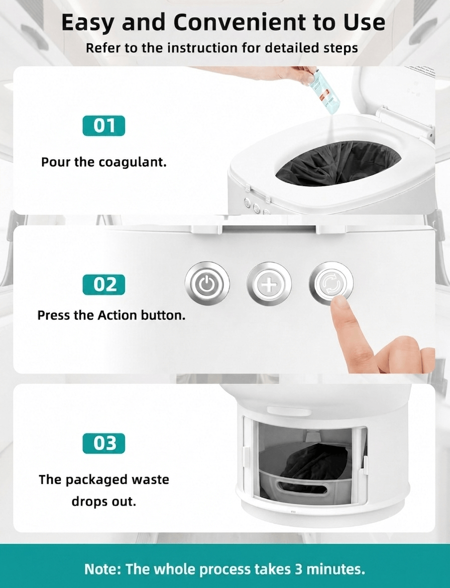 Modiwell Elite R1808 Fixed RV Dry Flush Toilet with LooSeal Waterless Sealing