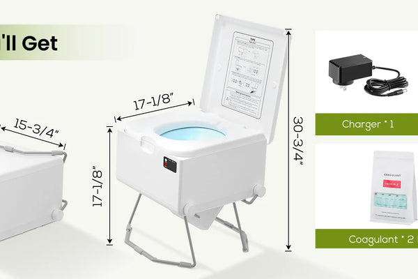 what you get from the modiwell portable toilet package