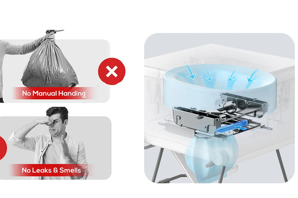 modiwell portable toilet bag disposal