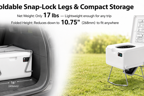 Best Electric Camping Toilet Recommendations