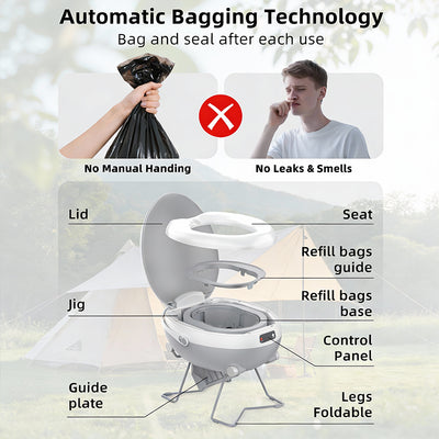 LE-330 Portable Toilet Sealing Packaging Technology