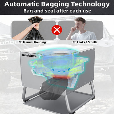 Modiwell-PT-830-dry-flush-toilet-automatic-bagging-technology