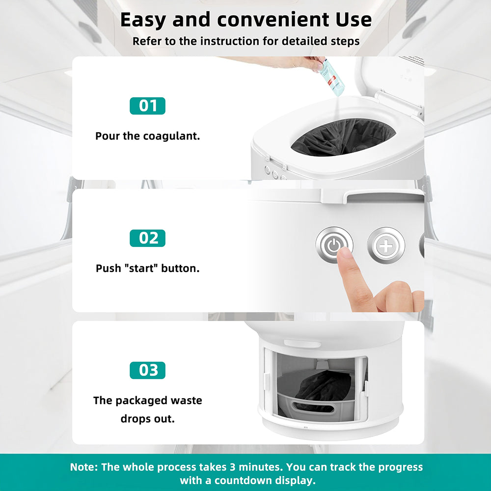 Modiwell R1808 RV Toilet - Easy to Use