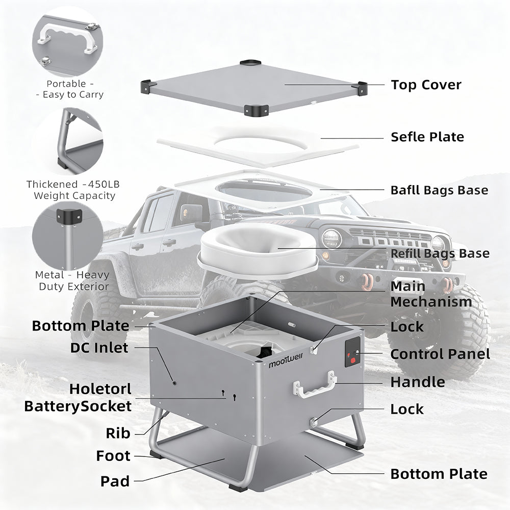 Modiwell PT-830 toilet Internal Thermal Sealing Diagram