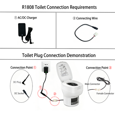 Modiwell Distributors）R1808 RV Dry Flush Toilet AC-DC 14V 2A Power Supply Adapter