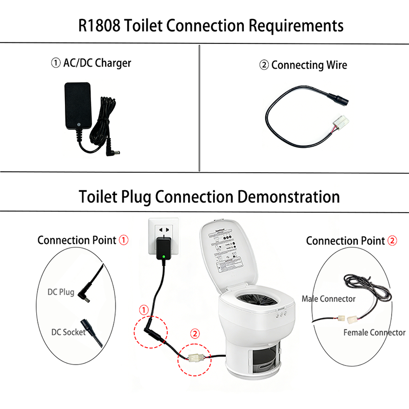 Modiwell Distributors）R1808 RV Dry Flush Toilet AC-DC 14V 2A Power Supply Adapter