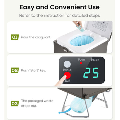 The Modiwell portable camping toilet is easy to use