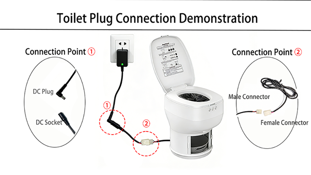 R1808 dry flush toilet power adapter cable connection