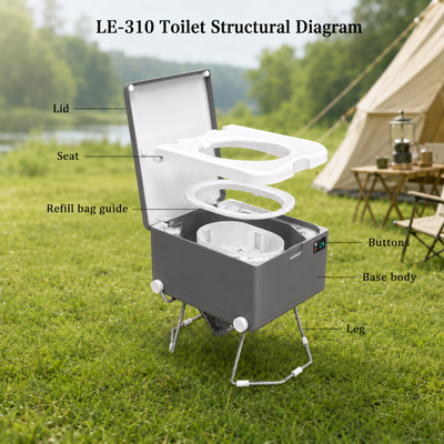 Modiwell EVO LE-310 Portable Dry Flush Toilet with LooSeal Waterless Sealing