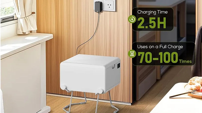 modiwell dry flush toilet battery for rv
