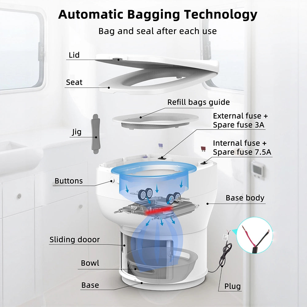 modiwell R1808 RV Toilet - Automatic Bagging Technology