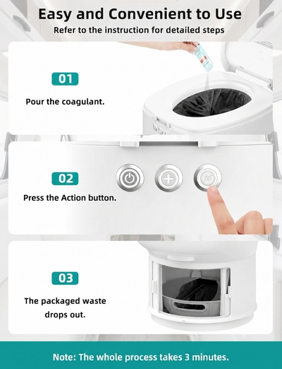 Modiwell Elite R1808 Fixed RV Dry Flush Toilet with LooSeal Waterless Sealing